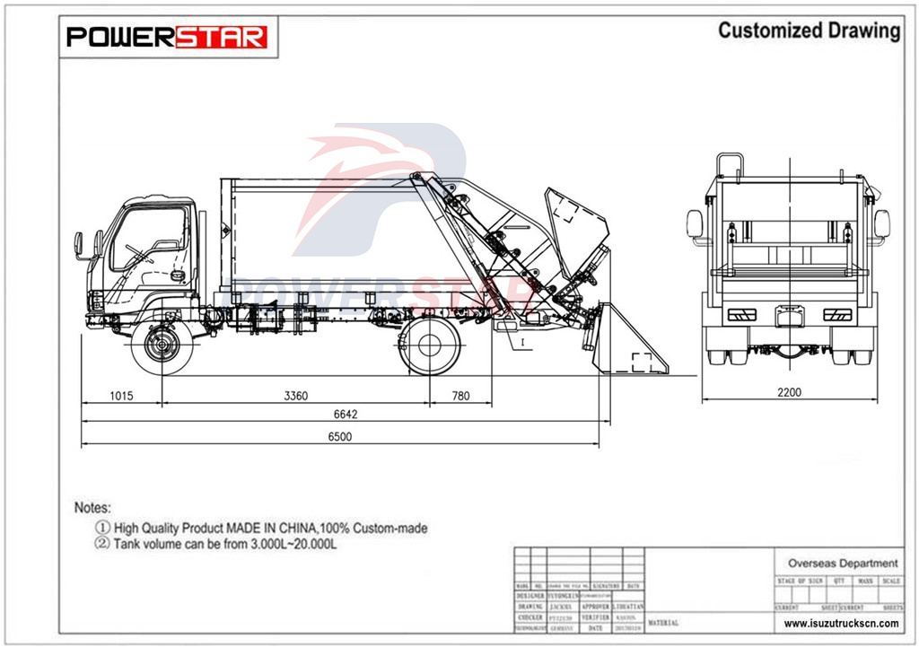 ISUZU garbage compactor truck