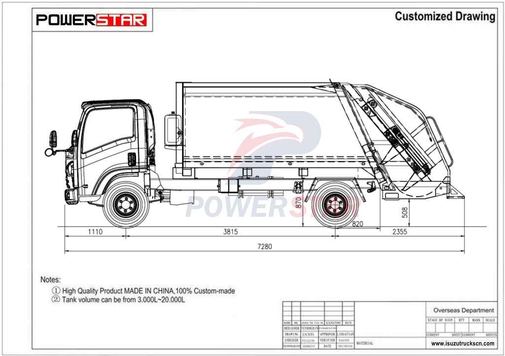 ISUZU garbage compactor truck