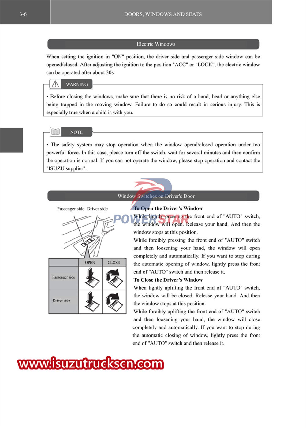 Handbuch für Spezial-LKW der Isuzu VC61-Serie