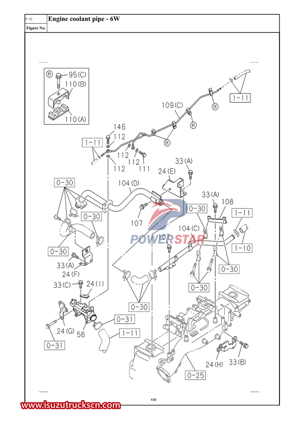 Ersatzteilkatalog für die Isuzu VC61-Serie