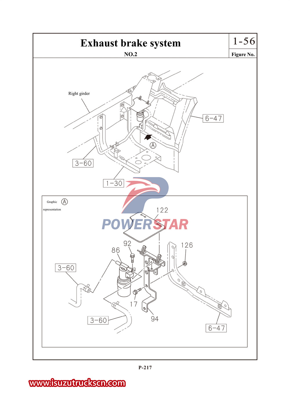 Kommerzieller Ersatzteilkatalog für die Isuzu 700P-Serie