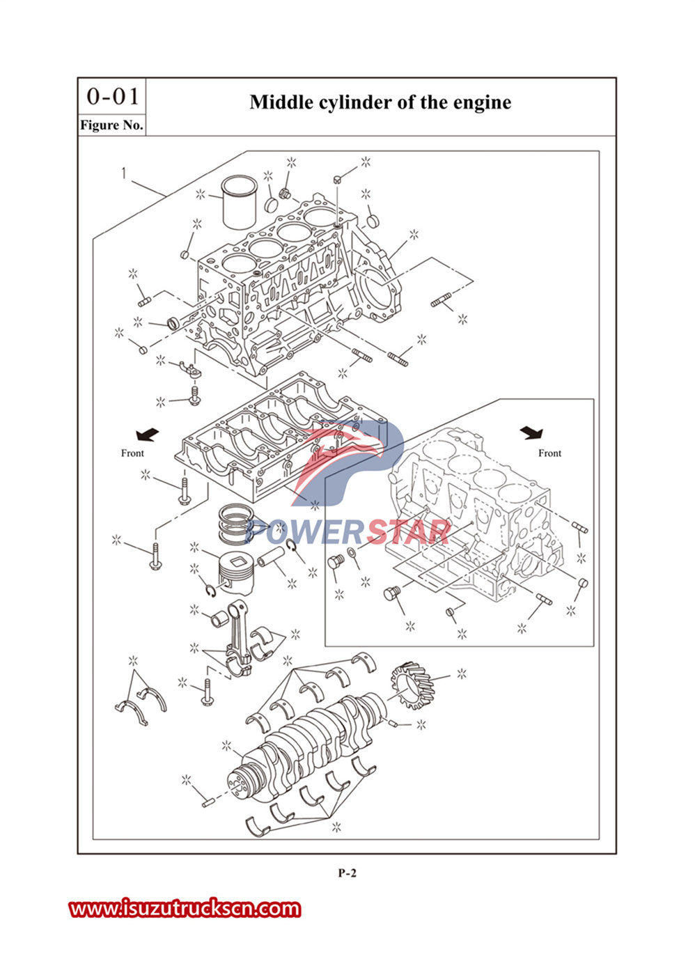 Kommerzieller Ersatzteilkatalog für die Isuzu 700P-Serie