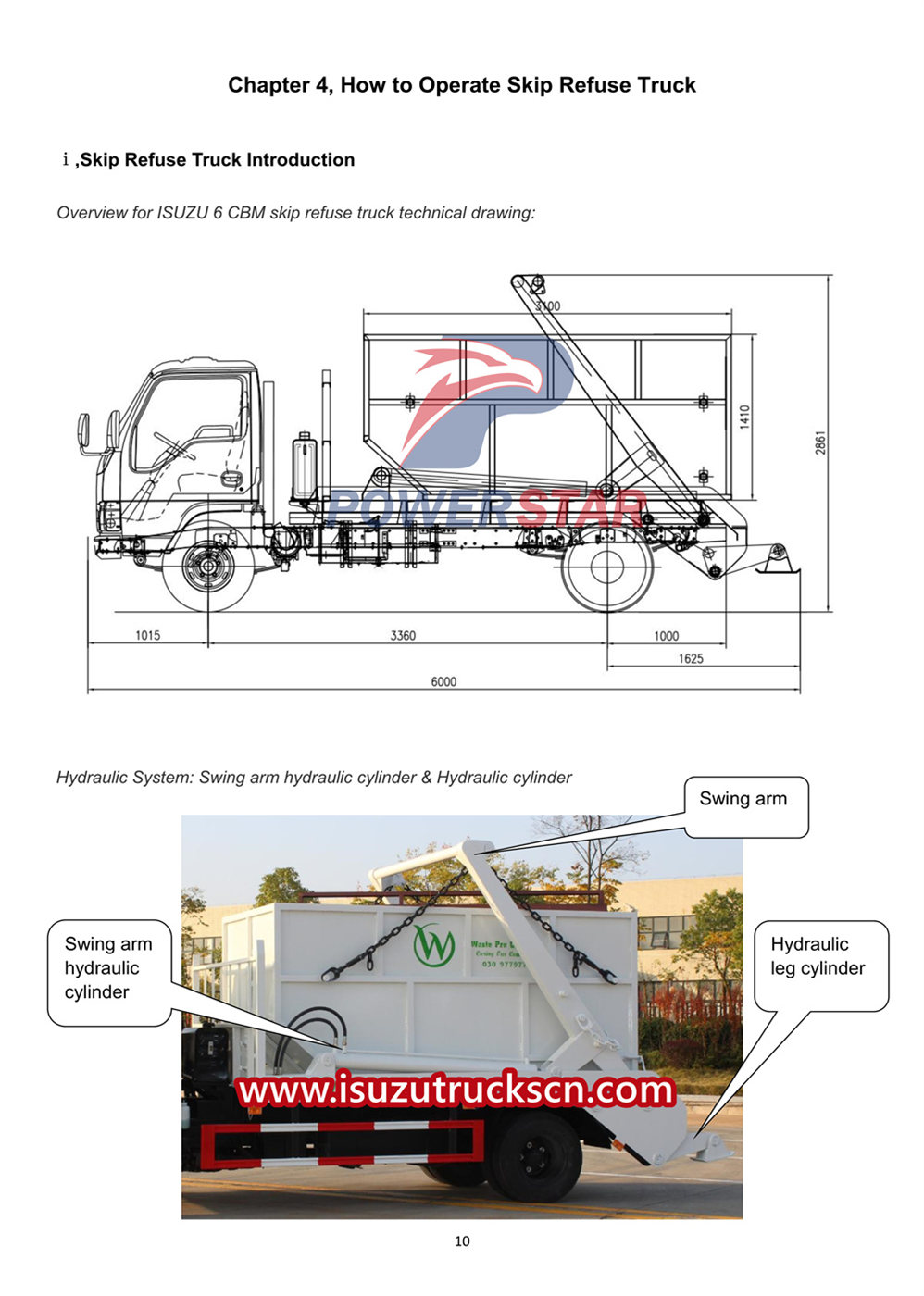 Bedienungsanleitung für den Müllwagen Isuzu 6 cbm