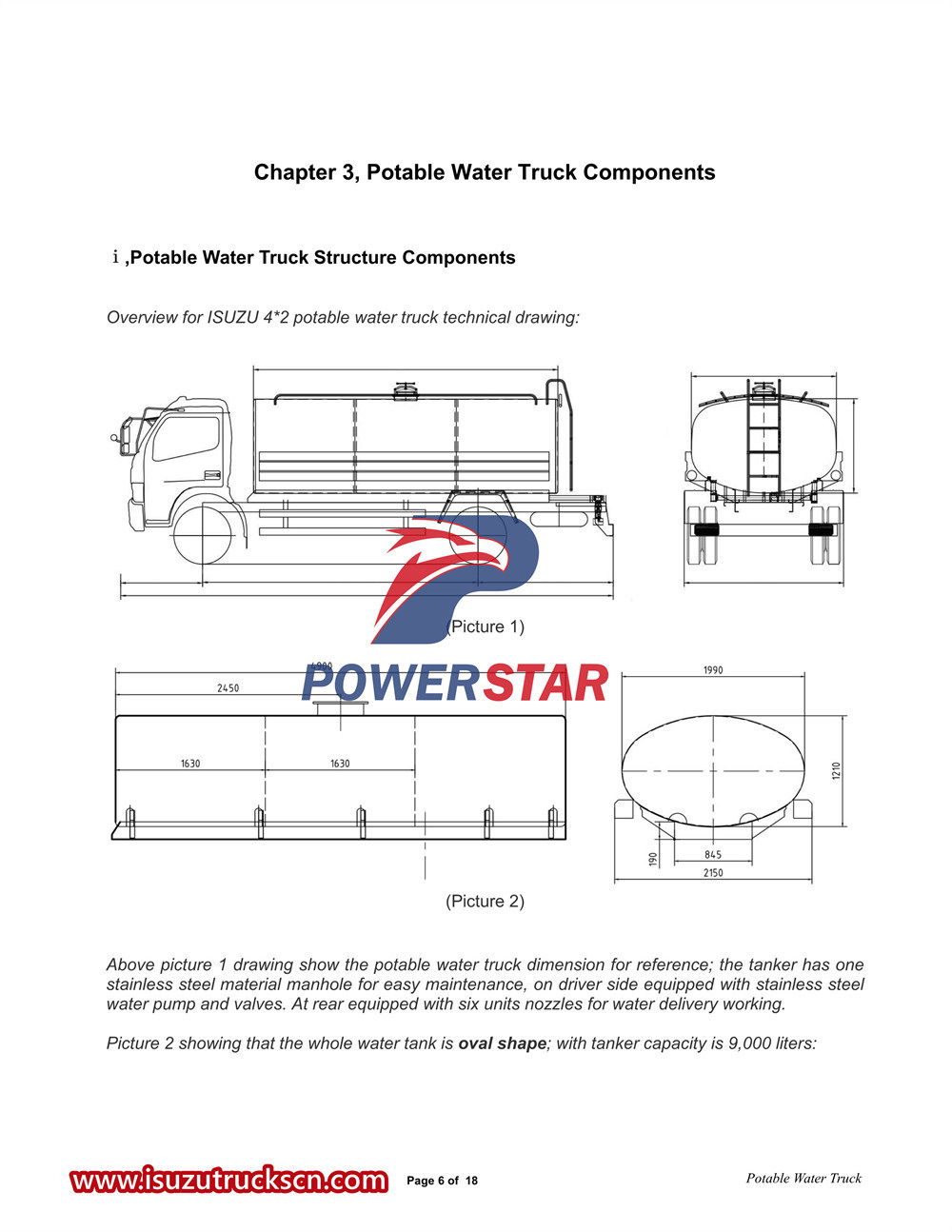 Isuzu 700P 9000L Trinkwasser-LKW-Handbuch