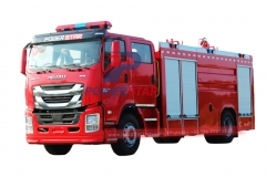 Philippines ISUZU GIGA 6UZ1-TCG50 4X2 8 Tons Water Foam Fire Fighting Truck for Sale