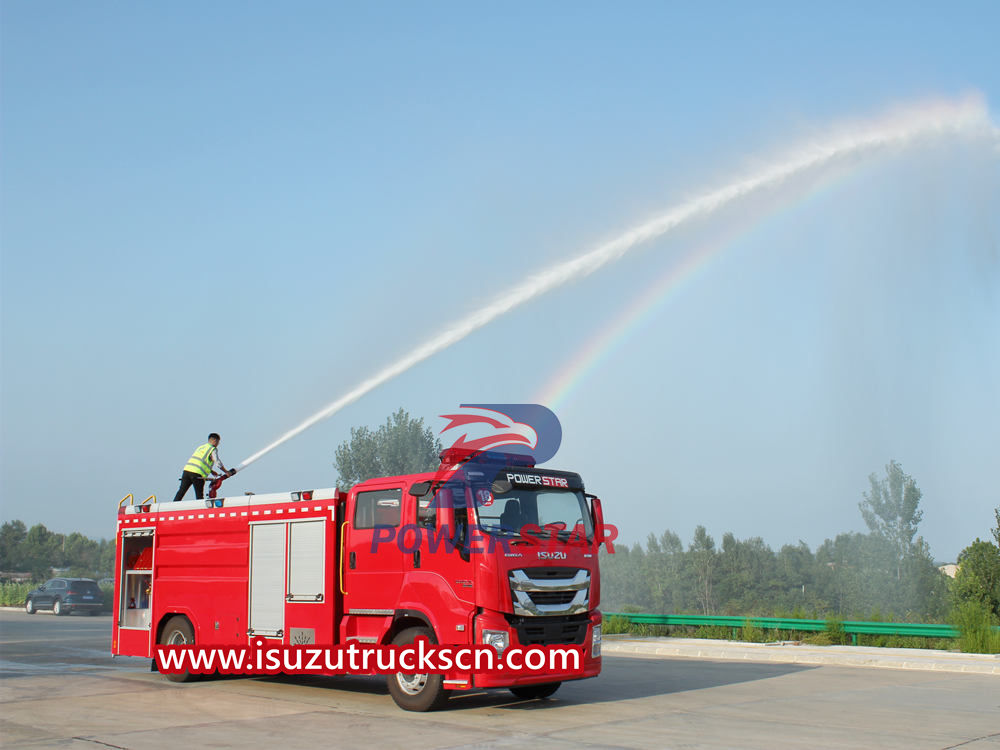 
     Die Bedeutung des Sanwich PTO für Isuzu-Feuerwehrautos
    